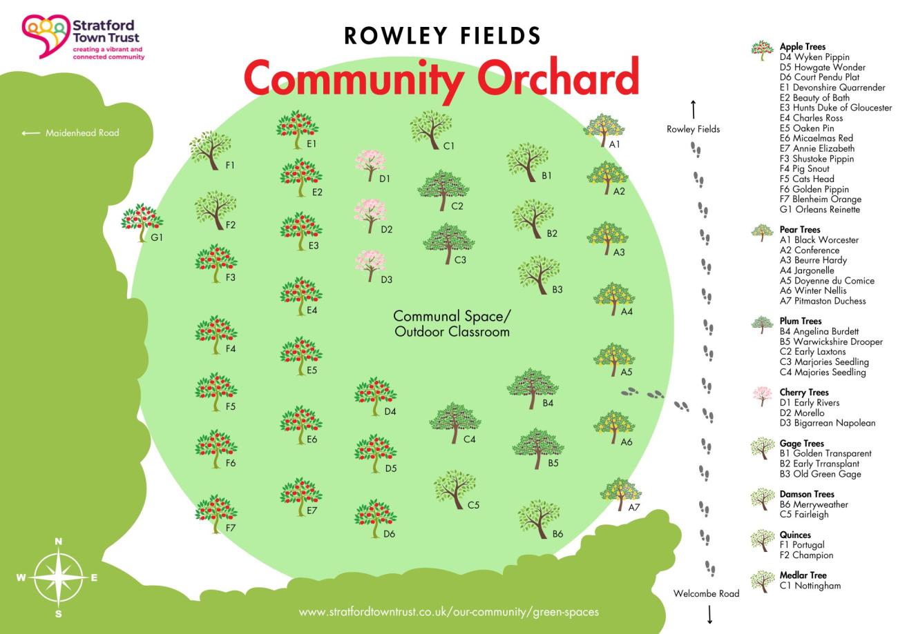 Community Orchard map